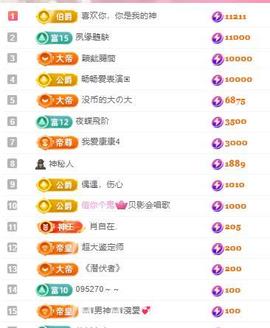 代理心雨九月白白白主播照片