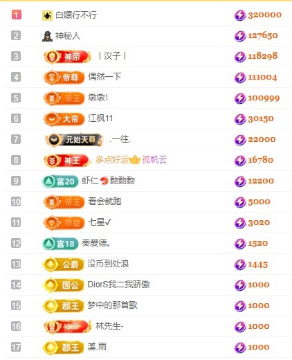 娜扎🧸阑尾炎休主播图片