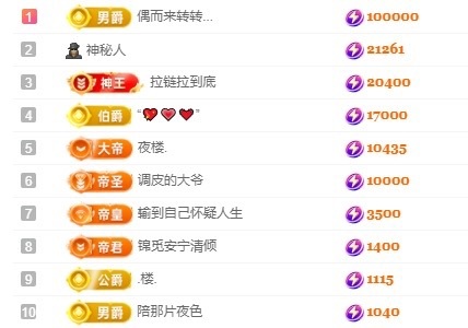 里里有事休两天的图片