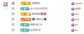 小甜求电费呀💕主播照片