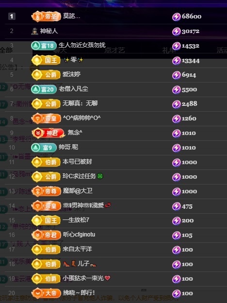 许华峰（努力版）的图片