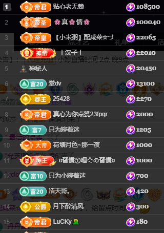 小婷烟嗓唱歌☆づ的图片