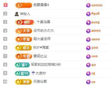 代理心雨五月天天吃饱主播图片