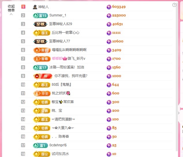我是圈圈哇的图片