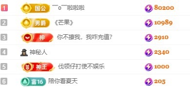 新人小月亮🌙的图片
