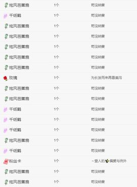 小年--早6晚10播主播照片