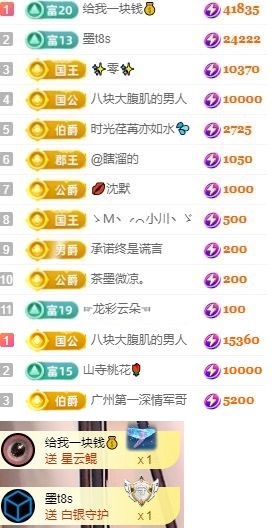 朵朵不想吃狗粮！的图片