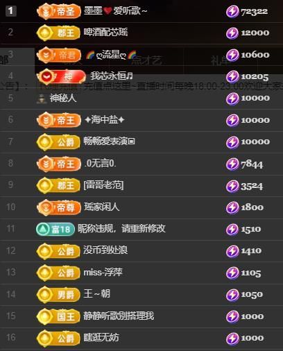 芯瑶❤️贺我舞哥哥升主播图片