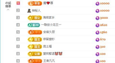 小甜贪财好色💕的图片