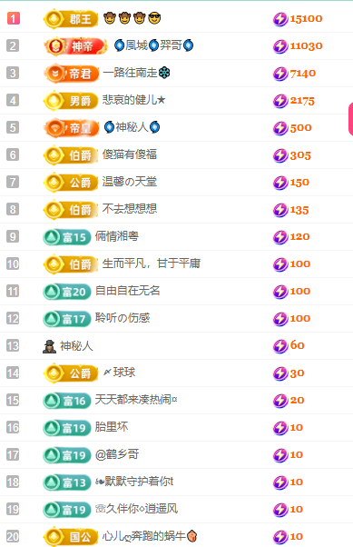 聆听~福妞儿主播图片