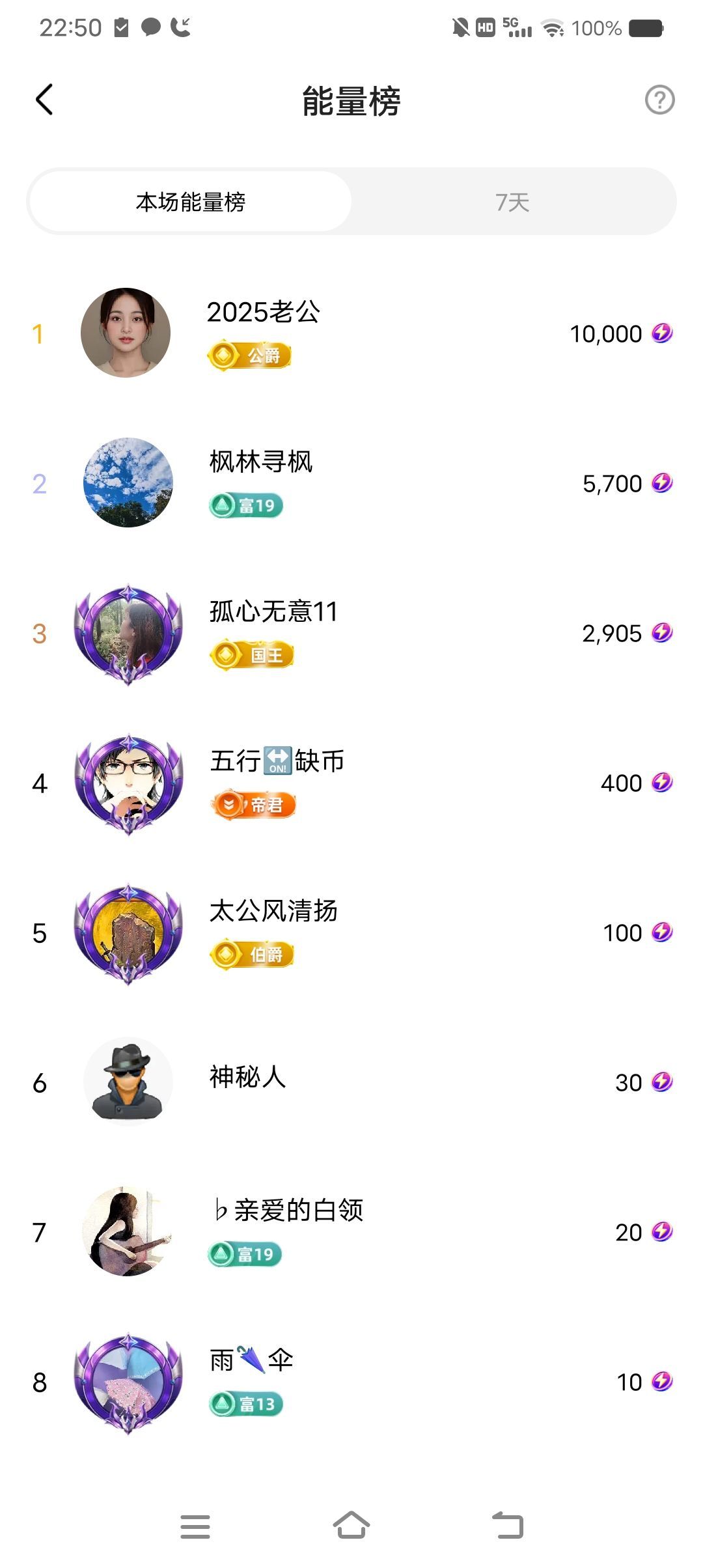 小芳，🌸减肥打卡的图片