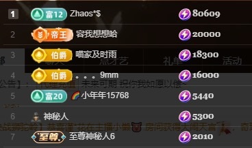 Lily喵的图片