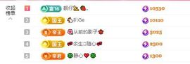 菲儿♥好运🌈主播照片