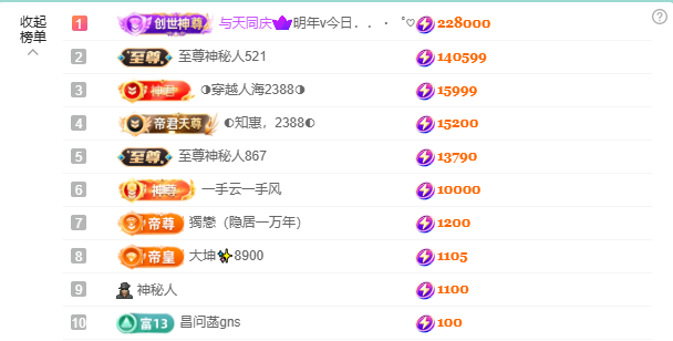 惠主❤️521主播图片