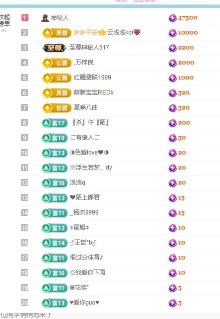 路777主播图片