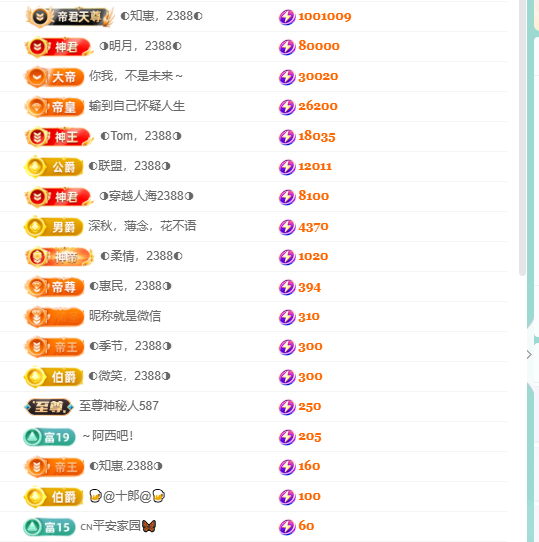 惠主❤️521主播图片