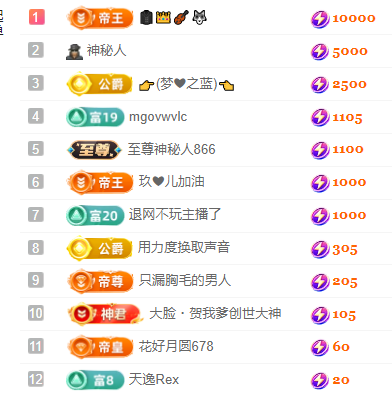 亿宝💕砥砺前行的图片