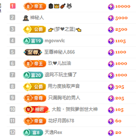 亿宝💕砥砺前行主播照片
