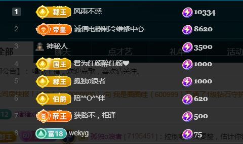 金麒麟好运连连🎤主播图片