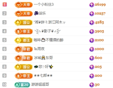 冰凌吖~的图片
