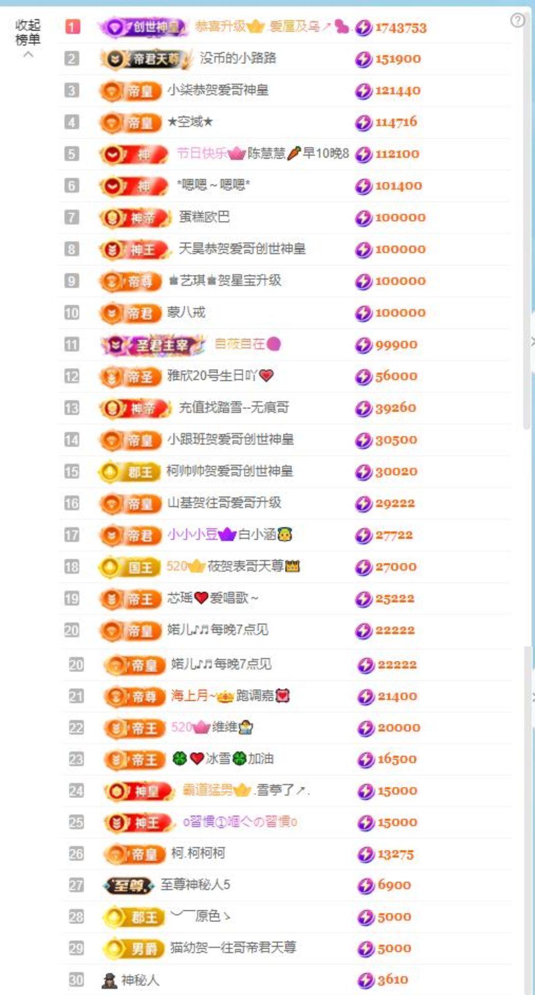 小玲儿～恭贺爱哥神皇主播图片