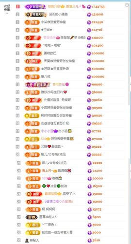 小玲儿～开心就好主播照片