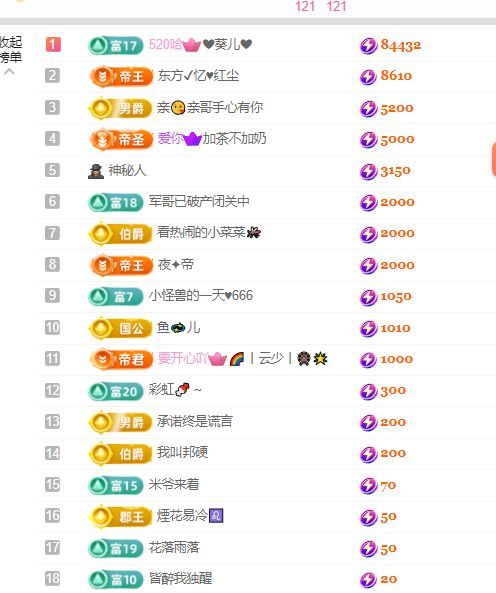 小仙女❤️想升级的图片
