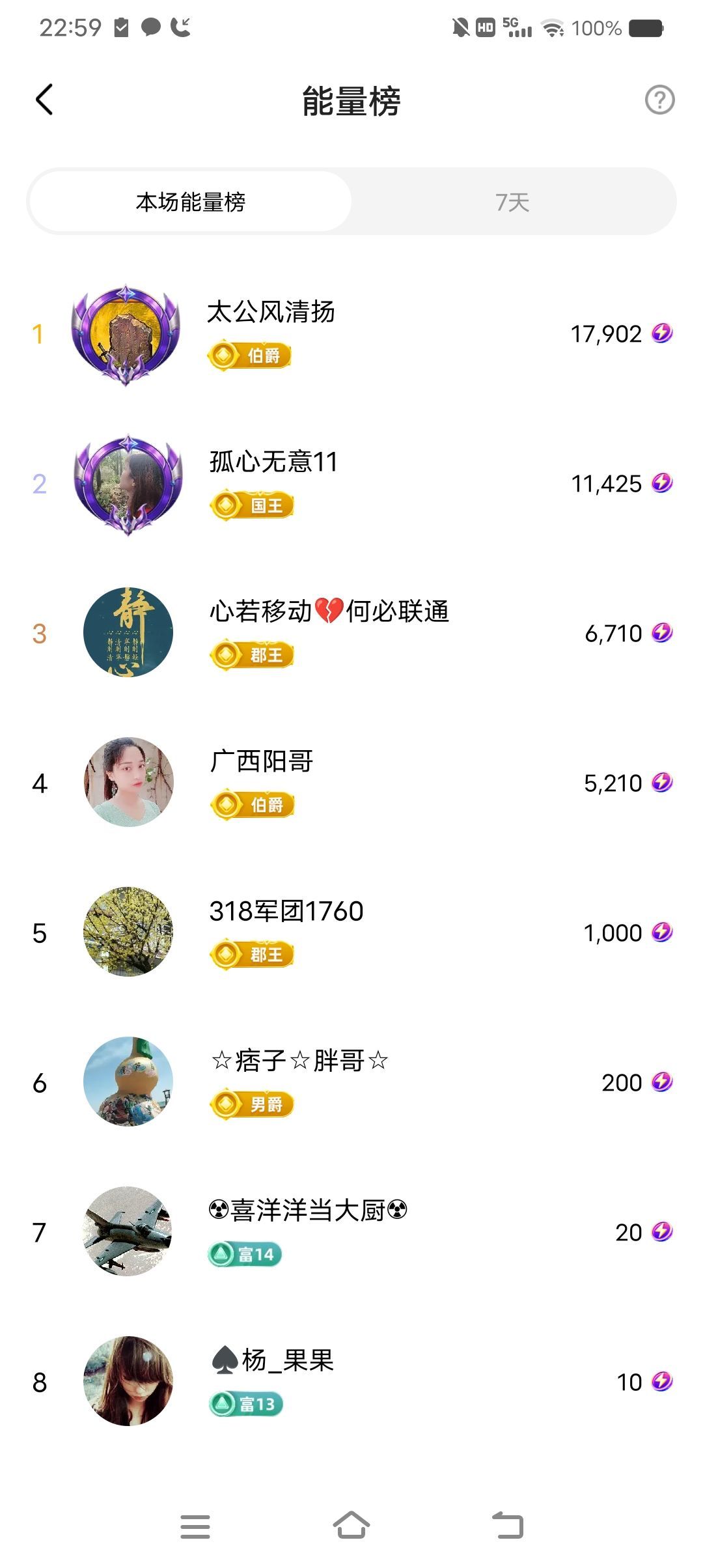 小芳，🌸减肥打卡的图片