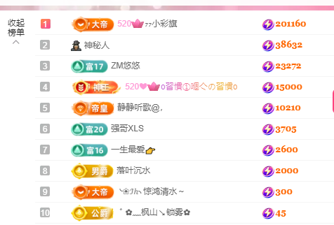 🎶柒歌休息的图片