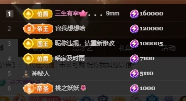 Lily喵的图片