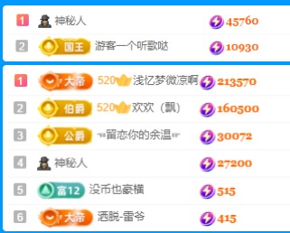 北北💋17号周年庆的图片