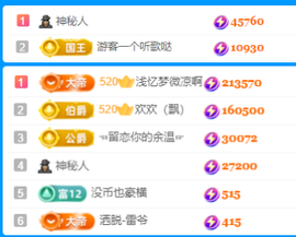 北北💋一个唱歌哒主播照片