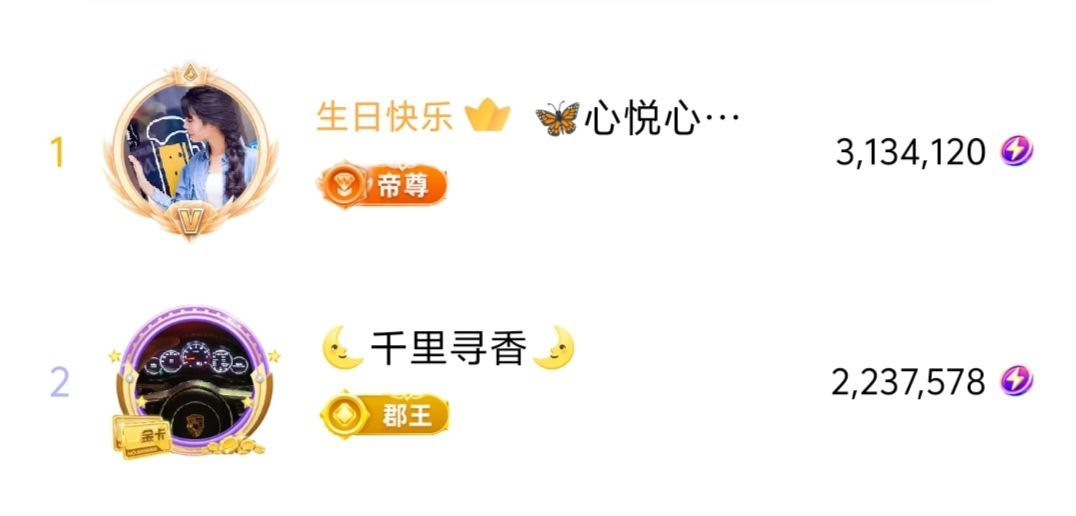 香贺我黑夜哥🤴国王的图片