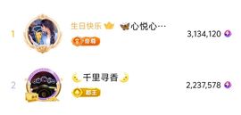 香香谢我黑夜哥接生主播照片