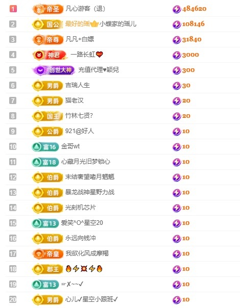 小蝶下月见👑～的图片