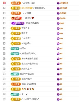 小蝶好运来👑～主播照片