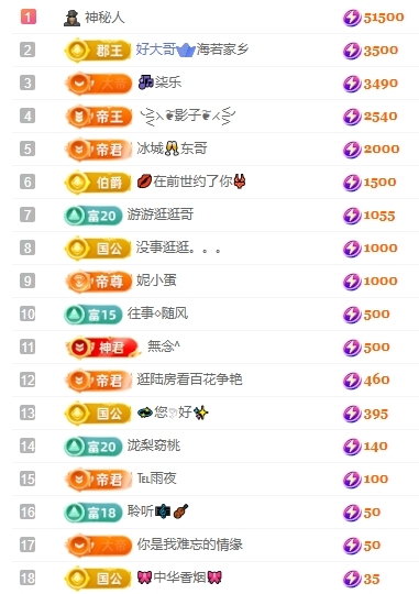 冰凌吖~的图片