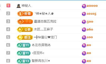 ━╋小灰灰❤坏丫头主播图片