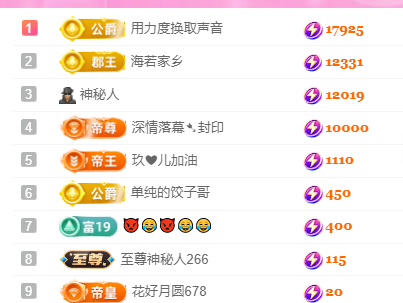 亿宝💕砥砺前行的图片