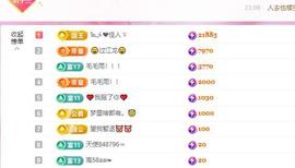 远扬兰兰❤️越来越好主播照片