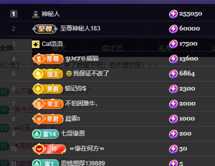 妃宝贺我香香帝尊啦的图片