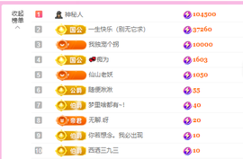 💕仙紫呀主播照片