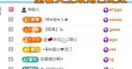 ━╋丫头5号生日庆典主播照片