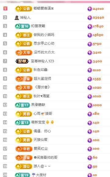 代理心雨五月天天吃饱主播图片