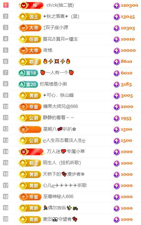 ✦蓝蓝✦（充值代理）的图片
