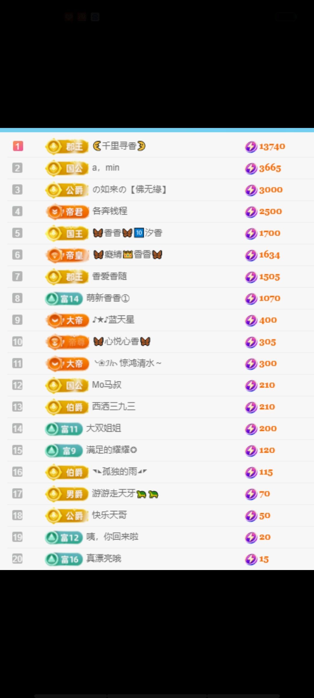 香贺我黑夜哥🤴国王的图片
