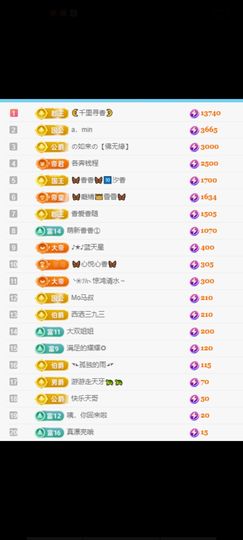 香香谢我黑夜哥接生主播照片