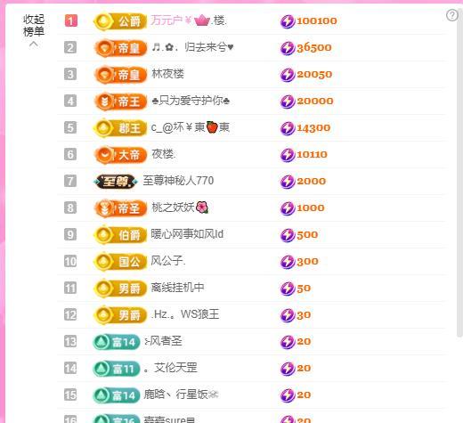 暖心❤️….的图片
