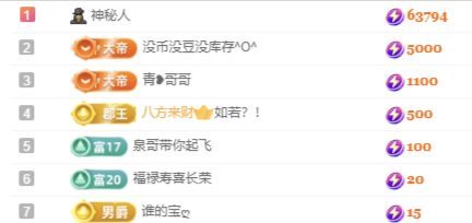 热舞冉冉🍀好运来的图片