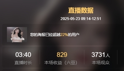 鱼籽酱♊24号生日的图片